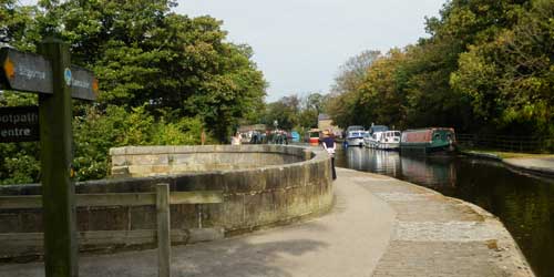 Garstang canal